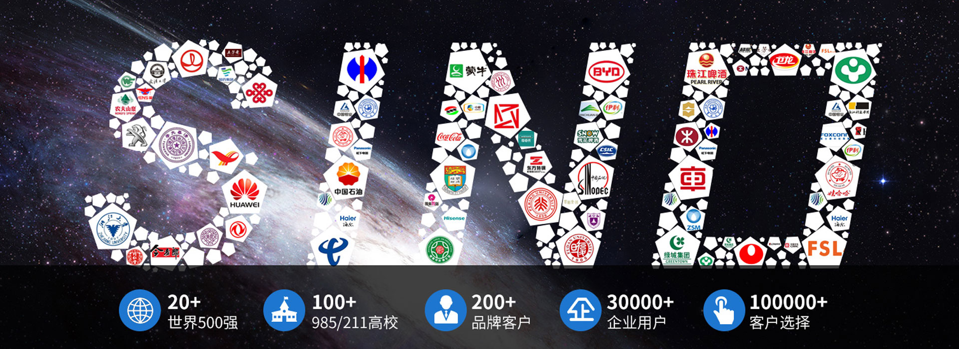 聯(lián)測儀表集團